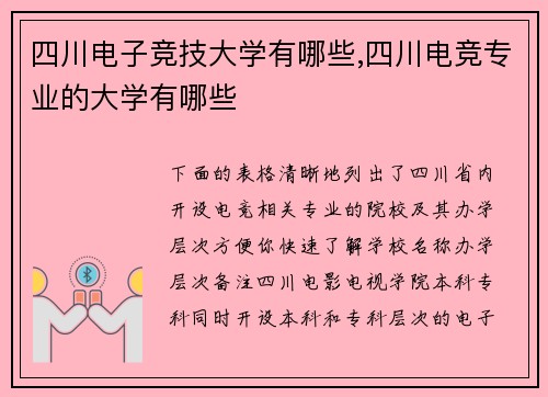 四川电子竞技大学有哪些,四川电竞专业的大学有哪些